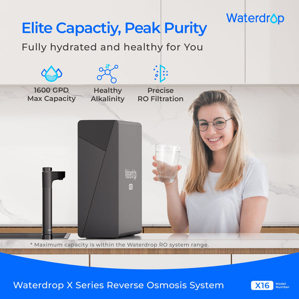 Waterdrop X Series Undersink Reverse Osmosis System, X16 – The