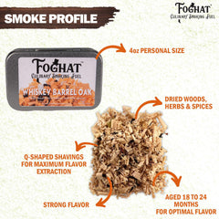 Foghat Fuel - Whiskey Barrel Oak (4 oz tin)