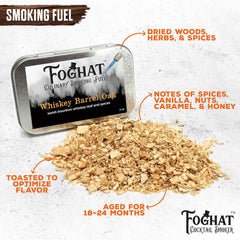 Foghat Smoking Kit