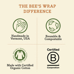 Bee's Wrap Beeswax Food Wrap Roll (Cut-to-Size) - Honeycomb