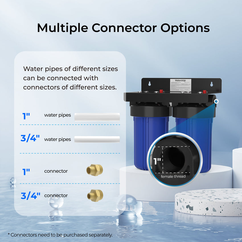 Waterdrop 2Stage Whole House Water Filter System Reduce Iron&Manganes