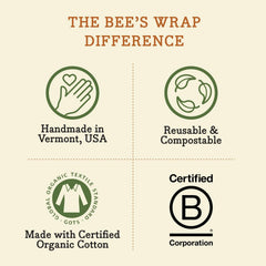 Bee's Wrap Beeswax Bread Wrap - Bakery Lane
