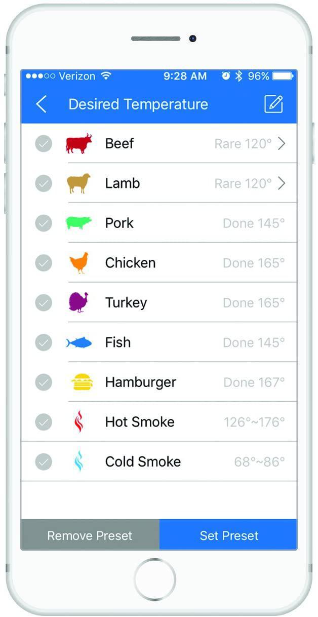 QTech Bluetooth Meat Thermometer The Seasoned Gourmet