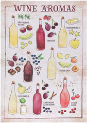 Printed Dish Towels - Wine Aromas